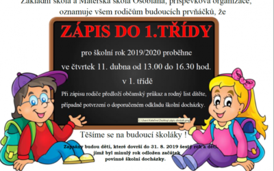 Blíží se zápis dětí do první třídy