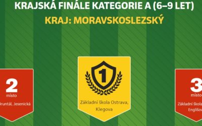 Nejmladší fotbalisté uspěli na McDonald´s cupu