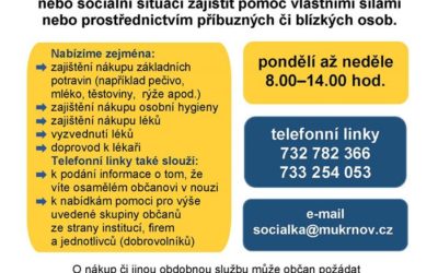 Město Krnov pomůže osamělým osobám v nouzi
