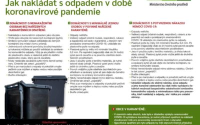 Třídit odpad smí jen „zdravé“ domácnosti