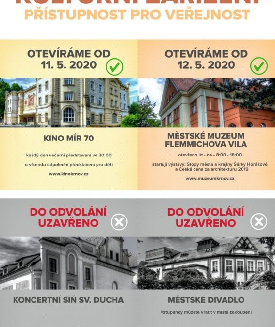 Do kina a muzea v Krnově můžete už příští týden