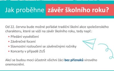 Předání vysvědčení se budou moci účastnit všichni žáci