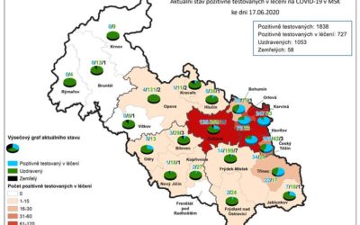 Na Bruntálsku se všichni nakažení koronavirem uzdravili
