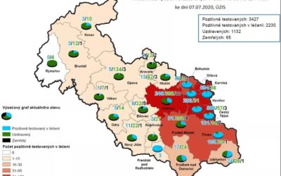 Na Krnovsku přibyli další dva nakažení koronavirem!