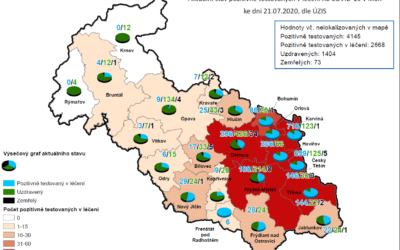 Krnovsko a Rýmařovsko je uzdravené, na Bruntálsku jsou čtyři nakažení koronavirem