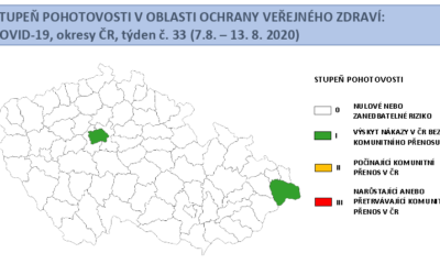 Aktualizovaný semafor. Všechny okresy v ČR jsou nadále bez rizika komunitního přenosu