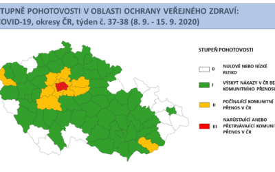 V Praze přetrvává komunitní přenos, nově je v červeném stupni pohotovosti