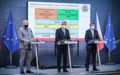 Se zavřením obchodů a dalších provozů se rozšiřuje podpora pro podnikatele