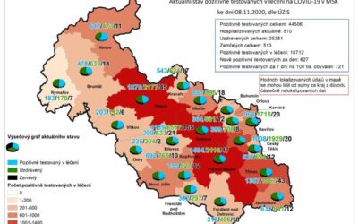 Koronavirus na Bruntálsku: Počet nakažených je 1308, zemřelo už 32 lidí!
