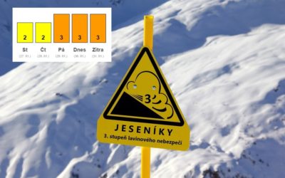 Jeseníky se vrátily na lavinovou trojku