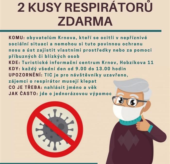 Město nabízí 2 kusy respirátorů zdarma, občanům v nepříznivé sociální situaci