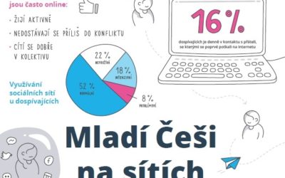 On-line svět může být pro děti také přínosný