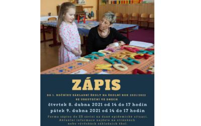 Zápisy do prvních tříd se v Krnově uskuteční na začátku dubna