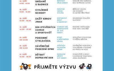Nechte auto doma a zkuste třeba kolo