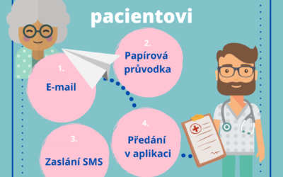 Novinky v eReceptu: Nabídne evidenci očkování a elektronické poukazy na zdravotnické prostředky