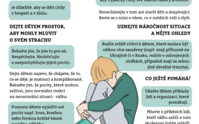 Jak mluvit s dětmi o válce?