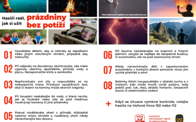 Hasiči radí: Užijte si prázdniny bez potíží i při tropických teplotách