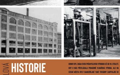Městská knihovna Krnov  zve na přednášku – Historie krnovských textilních továren