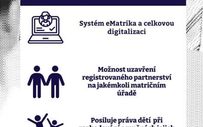 Od ledna platí několik novinek Ministerstva vnitra, například novela zákona o matrikách