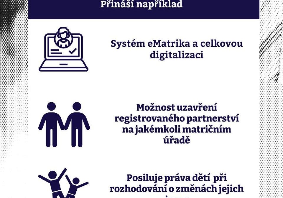 Od ledna platí několik novinek Ministerstva vnitra, například novela zákona o matrikách