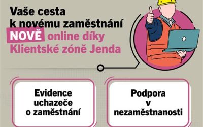 Měním zaměstnání: Vaše cesta k novému zaměstnání nově online