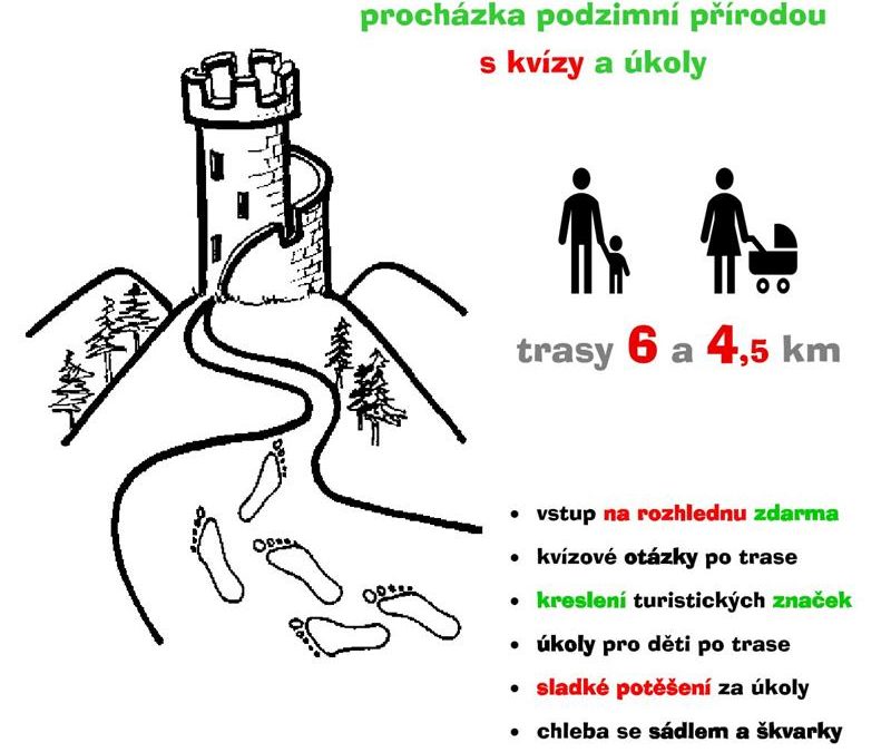 Cvilínské šlápoty 2025: Podzimní dobrodružství pro malé i velké