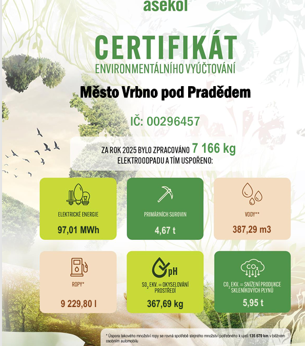 Město obdrželo certifikát environmentálního vyúčtování za rok 2025