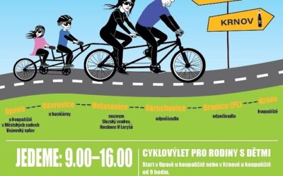 Fidorka a Kofola opět spojí Krnov s Opavou