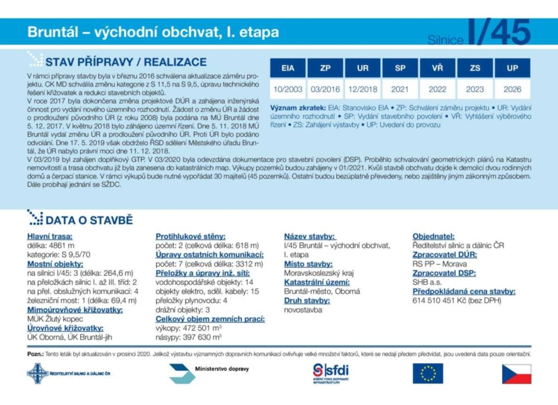 Foto: Ředitelství silnic a dálnic ČR